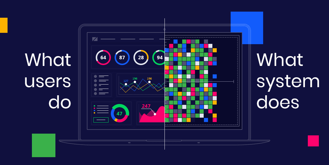 What users do and what system does