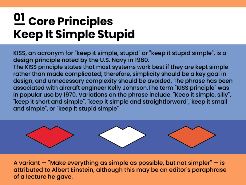 KISS principle don't do