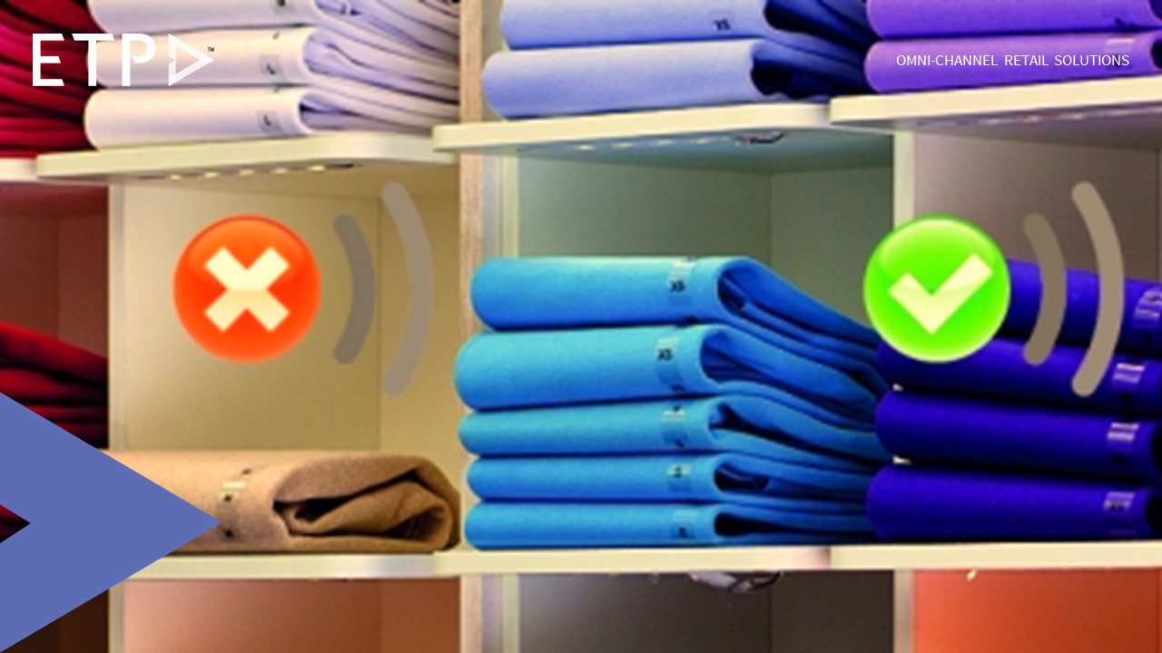 Asset management in IoT