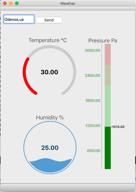 Weather dashboard for Odessa