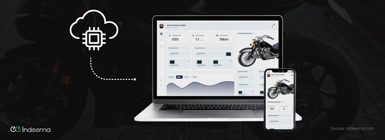 vehicle telemetry, car telemetry, vehicle telemetry data