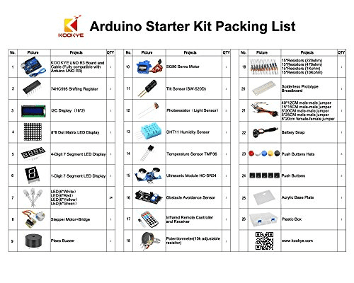 Arduino starter kit packing list