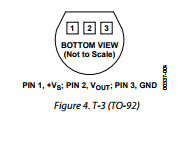 Tech specification TMP36