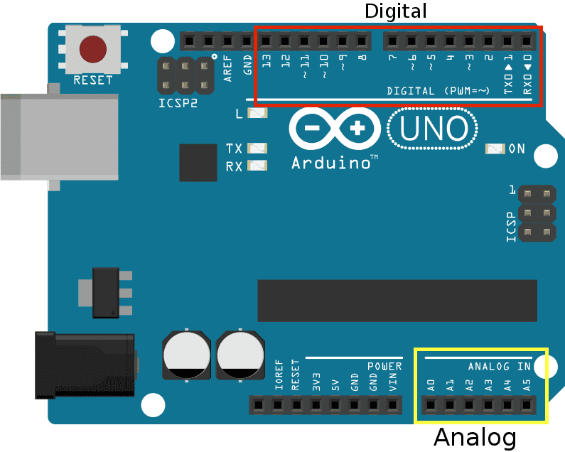 Arduino Digital and Analog conversion