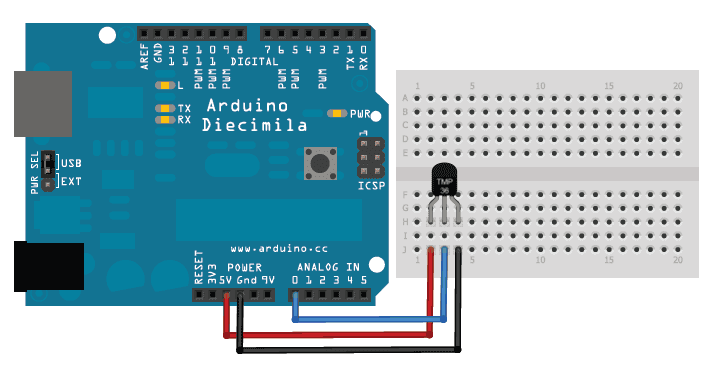 Arduino Digital and Analog conversion