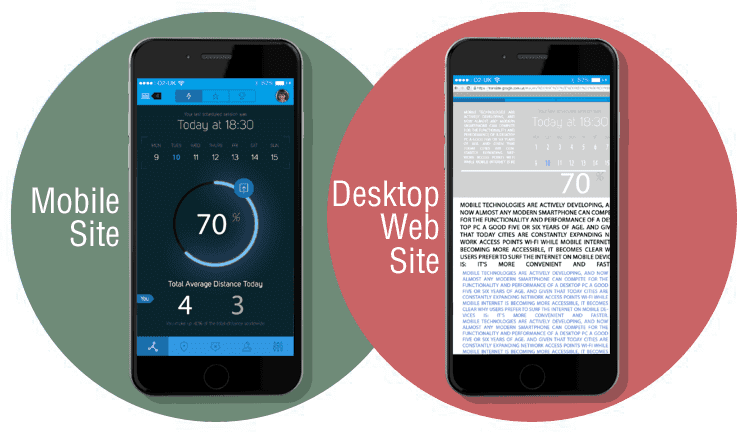 Mobile and desktop/web site