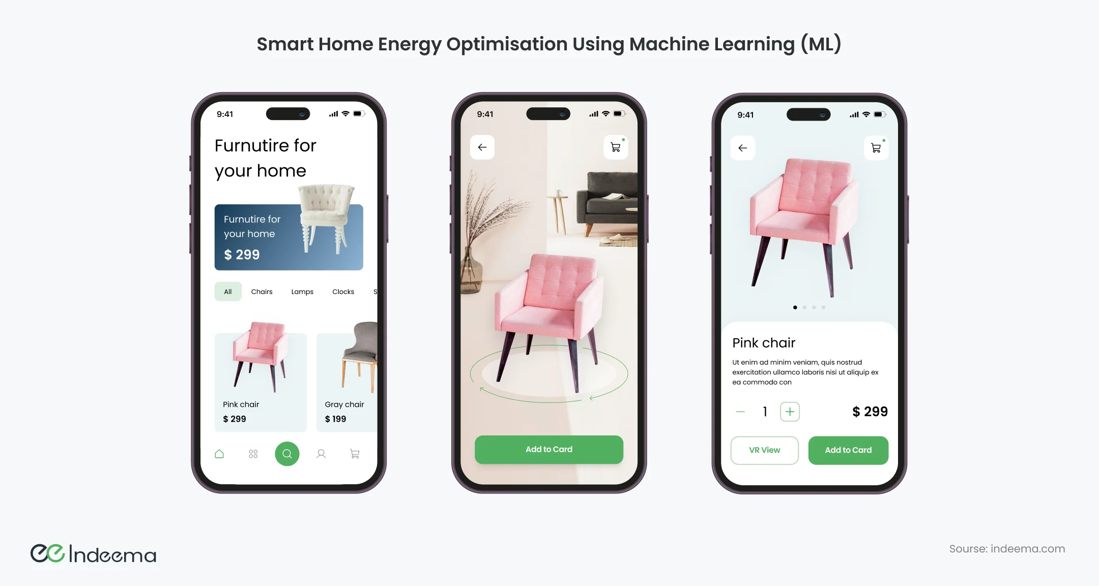 Virtual Reality (VR) in Smart Homes: Creating Immersive Environments