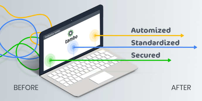How to Automate Server Configuration Without DevOps Skills?