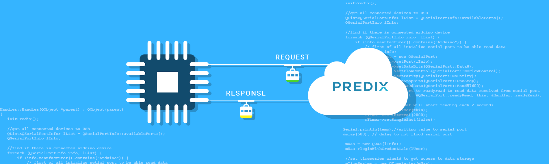 IoT Lecture #2: Proceeding Data from RasPi to a Cloud IoT Lecture #2: Proceeding Data from RasPi to a Cloud