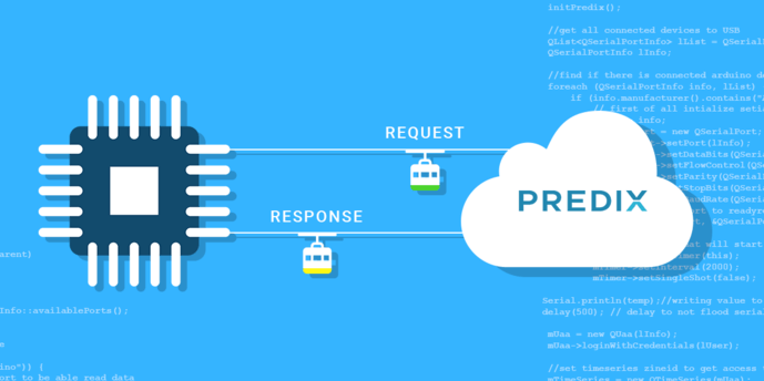 IoT Lecture #2: Proceeding Data from RasPi to a Cloud